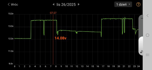 Screenshot_20251128_174515_Battery Monitor.jpg